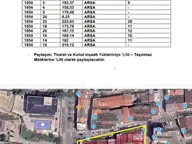 Zeytinburnu, İstanbul içerisinde satılık Arsa
