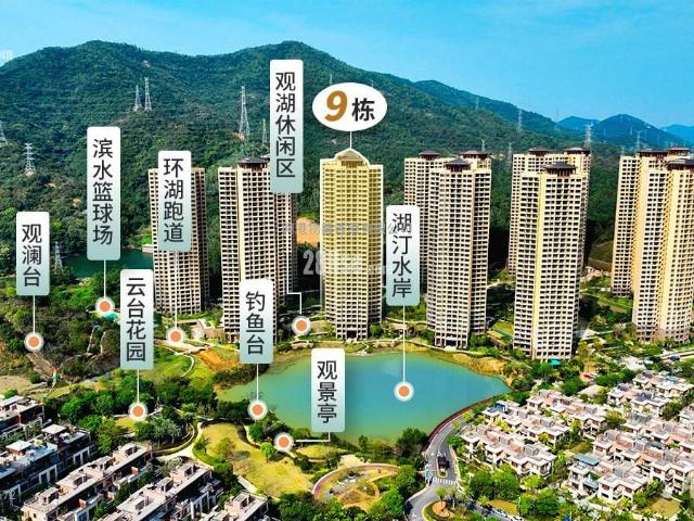 提供 出售 的物件。