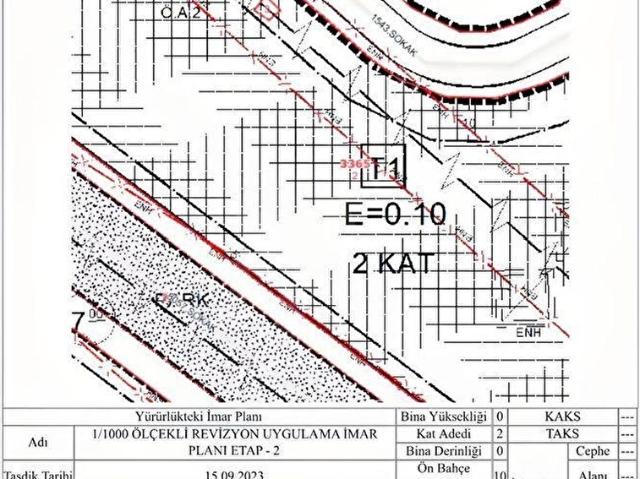Tepebaşi, Eskişehir içerisinde satılık Dükkan