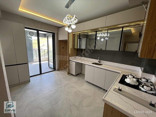 Altindağ, Ankara içerisinde satılık mülk