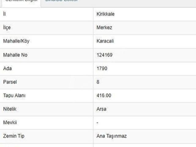 Kırıkkale Merkez, Kirikkale içerisinde satılık mülk