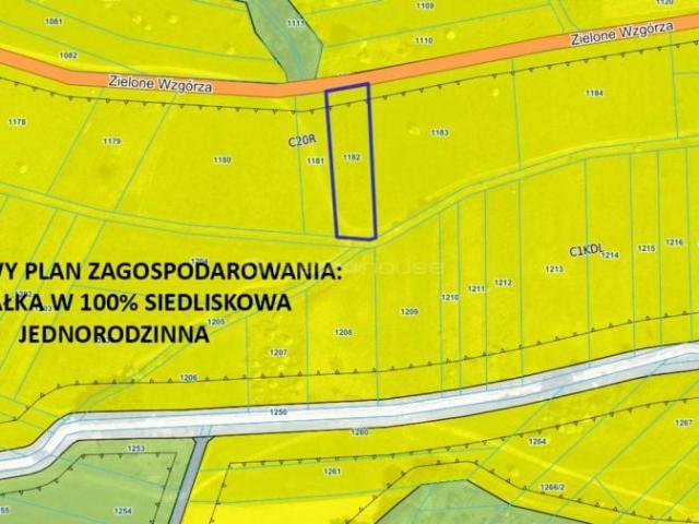 Grunt na sprzedaż w Radziechowy-wieprz, Śląskie