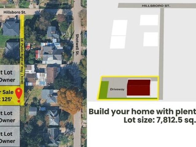 Land for sale in Houston, Texas