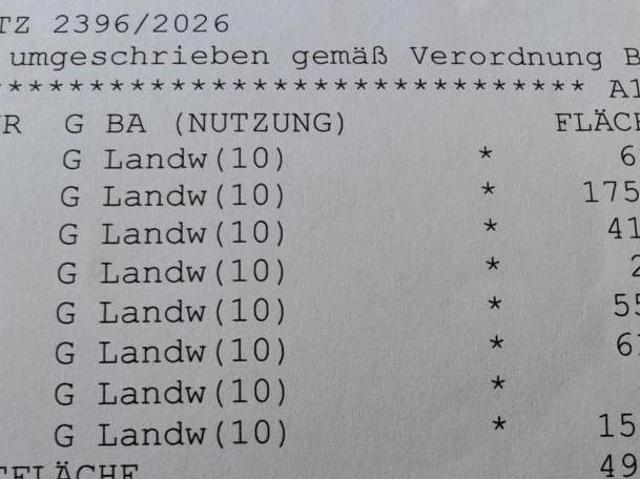 Gewerbe kaufen in Altenberg, Niederösterreich