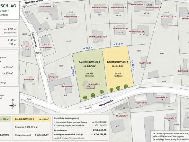 Grundstück kaufen in Judenau-Baumgarten, Niederösterreich