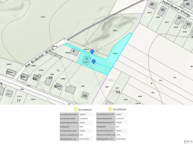 Grundstück kaufen in KG Neubau, Wien