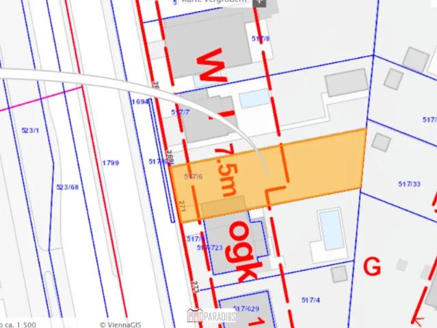 Grundstück kaufen in Donaustadt, Wien