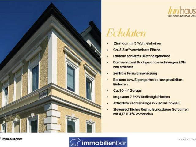 Haus kaufen in Ried im Innkreis, Oberösterreich
