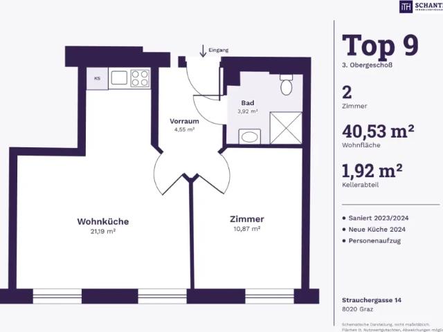 Wohnung kaufen in Katastralgemeinde Graz Stadt-St. Veit ob Graz, Graz