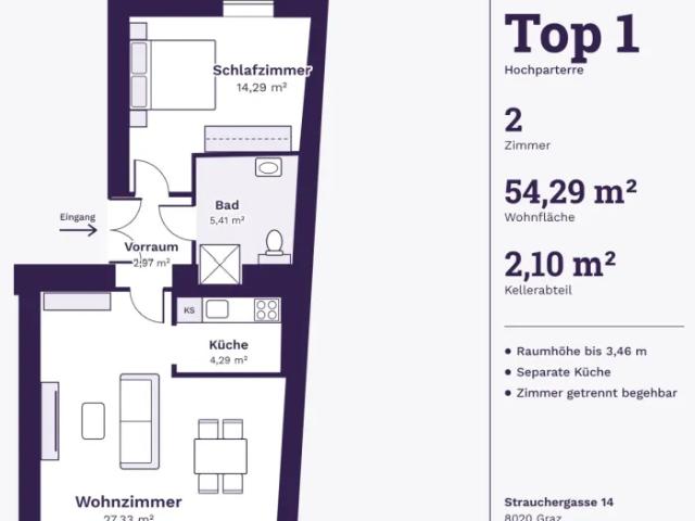 Wohnung kaufen in Katastralgemeinde Graz Stadt-St. Veit ob Graz, Graz