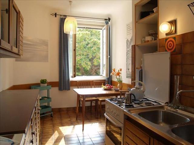 Wohnung mieten in Wieden, Wien