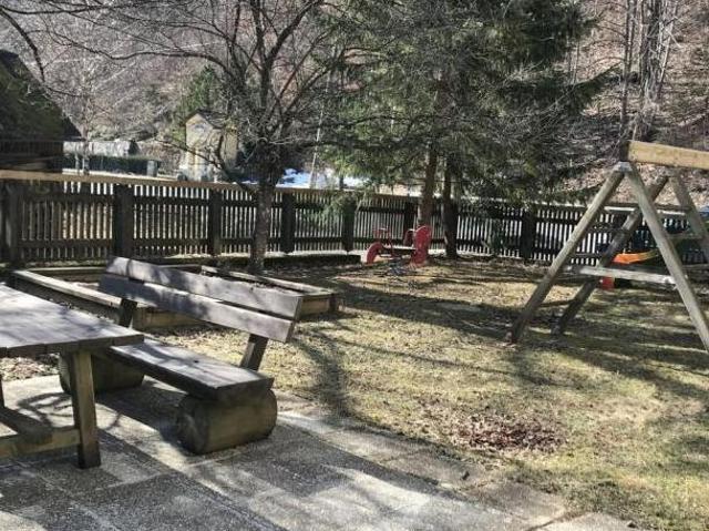 Wohnung mieten in Kärnten