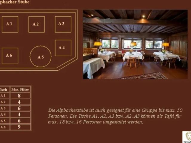 Immobilie mieten in Brixlegg, Tirol