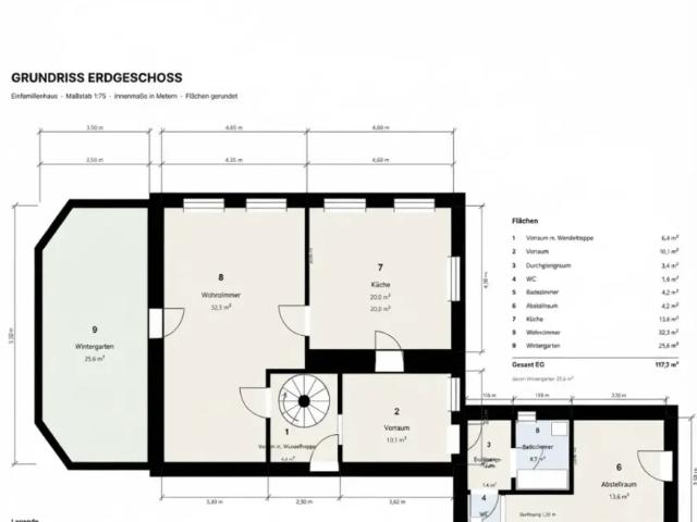Haus mieten in Sulz im Wienerwald, Wienerwald