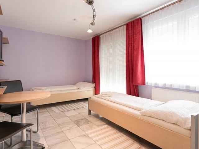 Wohnung mieten in Donaustadt, Wien
