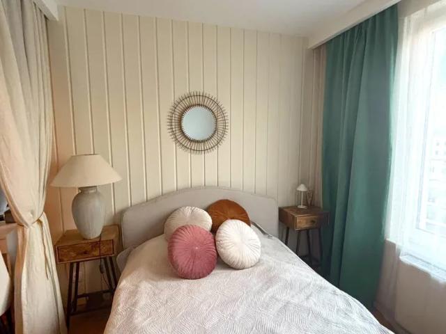 Wohnung mieten in Donaustadt, Wien