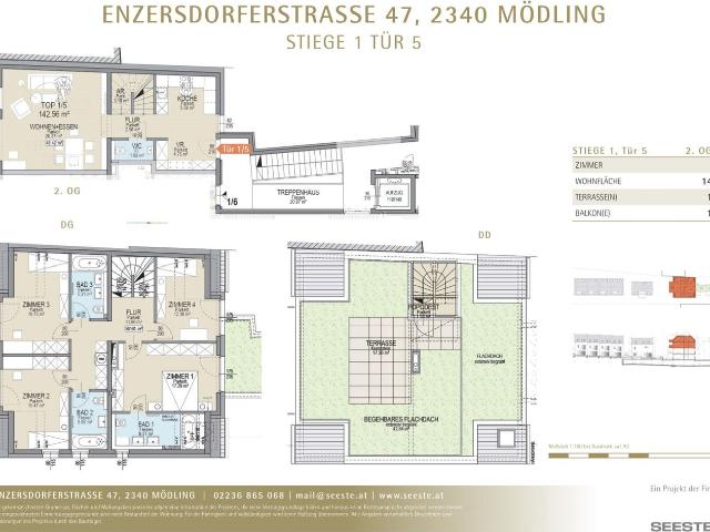 Wohnung kaufen in Mödling, Niederösterreich