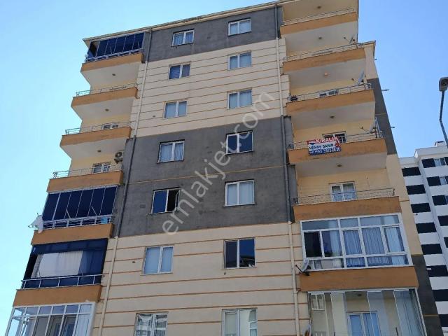 Kocasinan, Kayseri içerisinde kiralık mülk