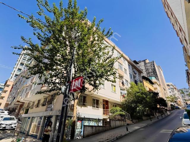 Zümrütevler Mahallesi, Maltepe içerisinde satılık mülk