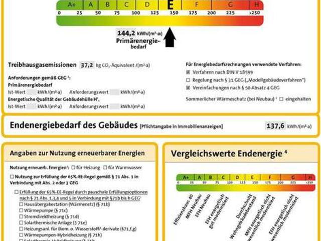 Haus kaufen in Riegelsberg, Saarland