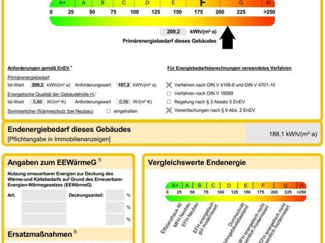 Haus kaufen in Detmold-Nord, Detmold